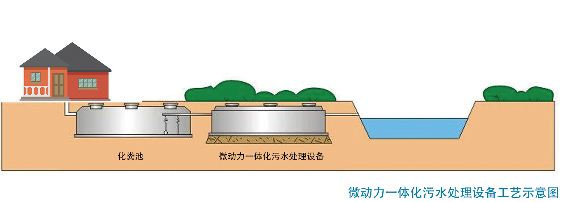 成人好色视频設備