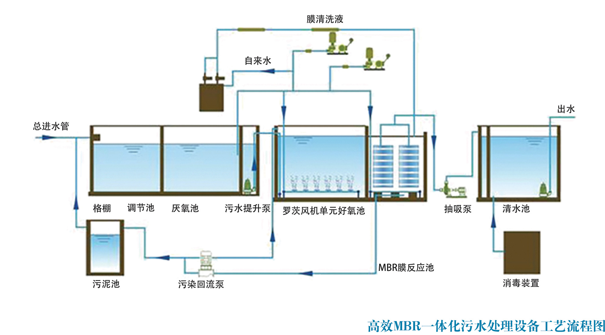 好色先生污污APP下载設備