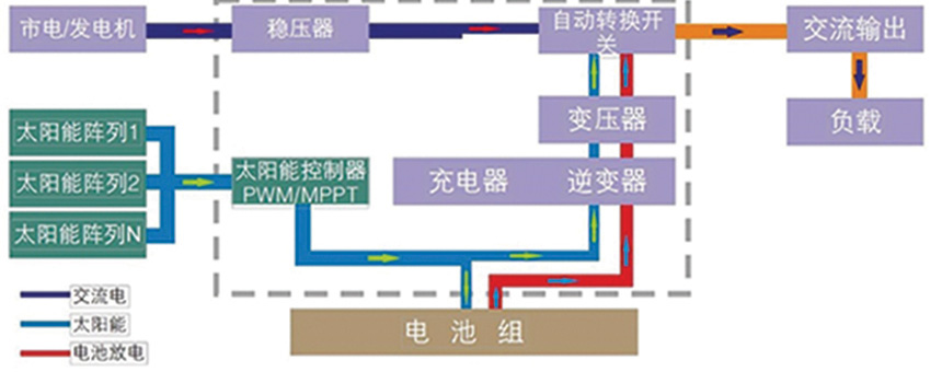 好色先生污污APP下载設備